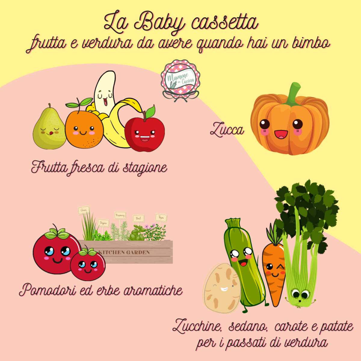 Verdure e frutta per i bimbi? Ecco la baby cassetta!