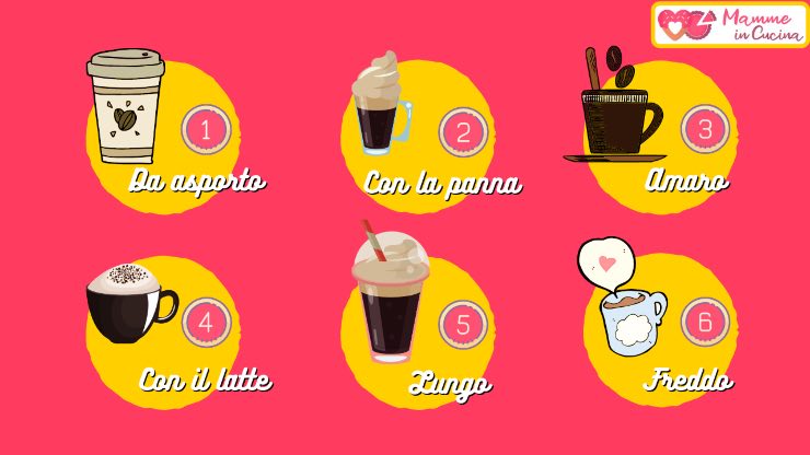 dimmi come bevi il caffè e ti dirò chi sei