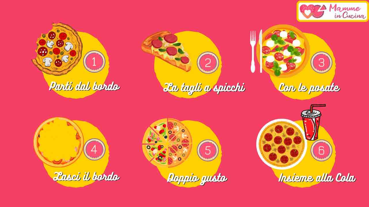 Come mangi la pizza