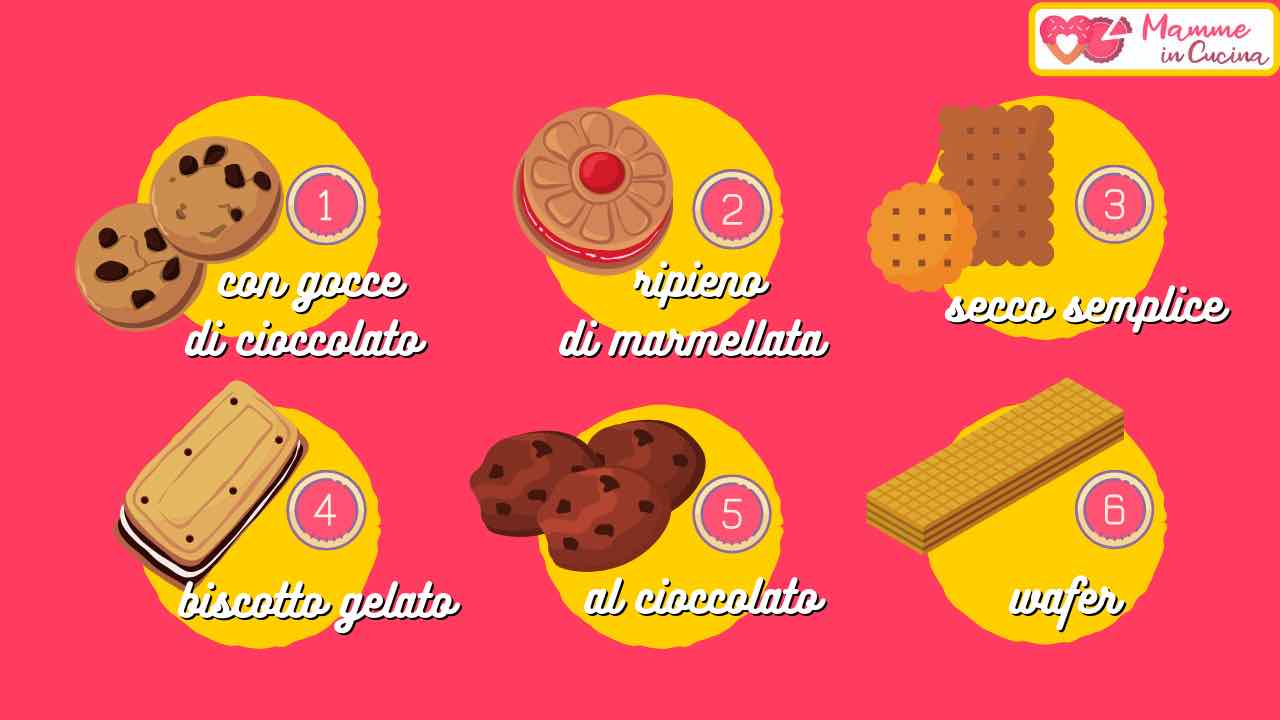 Test personalità: dimmi qual è il tuo BISCOTTO PREFERITO e ti dirò chi sei