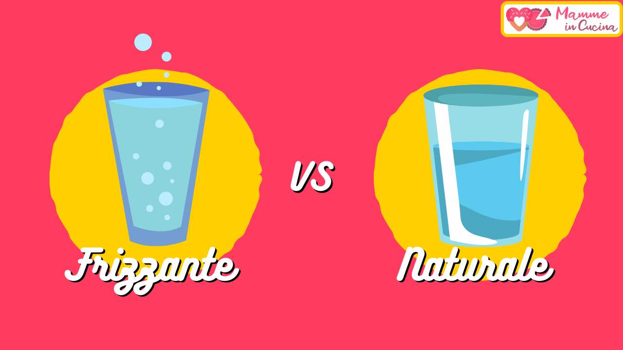 test acqua