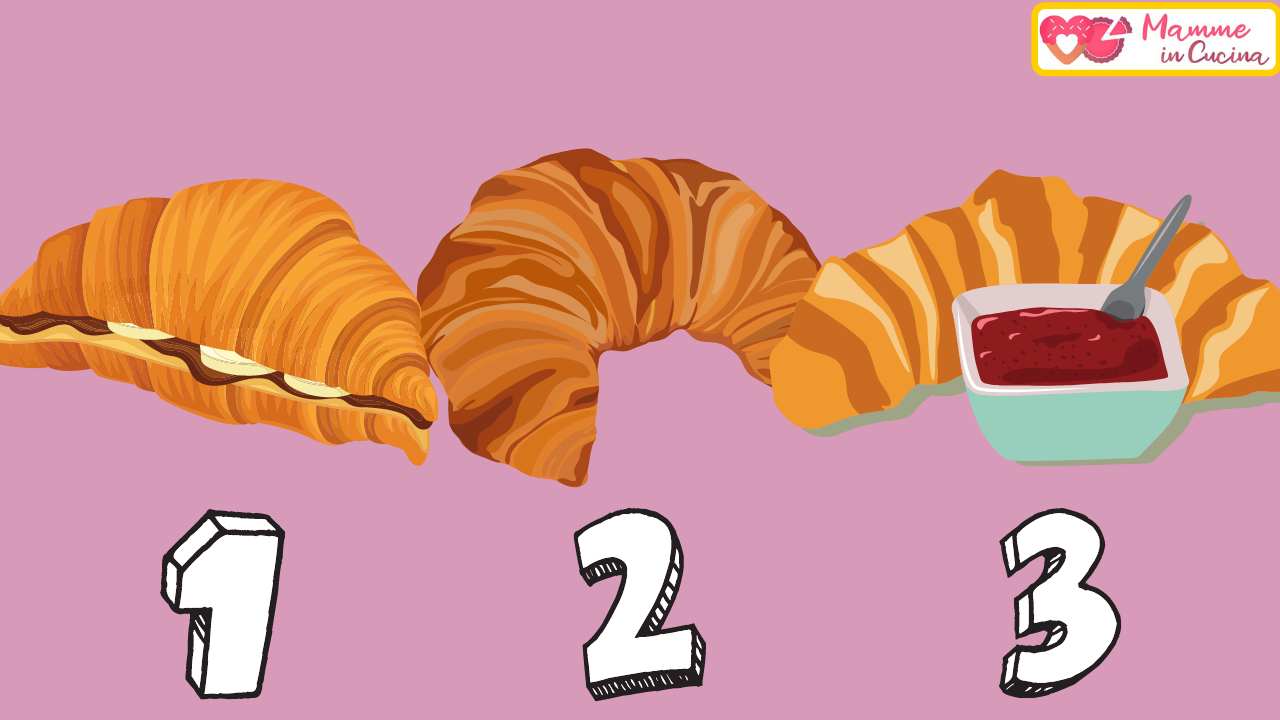 test cornetti