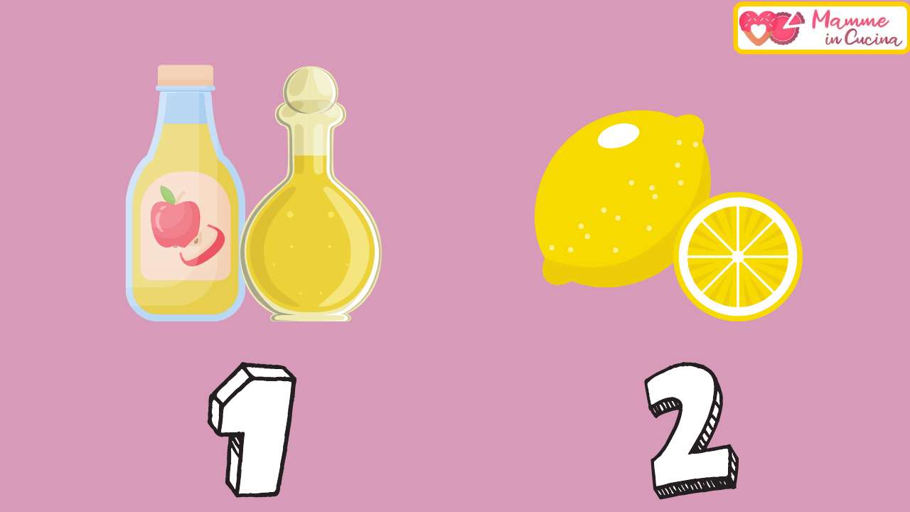 TEST aceto limone