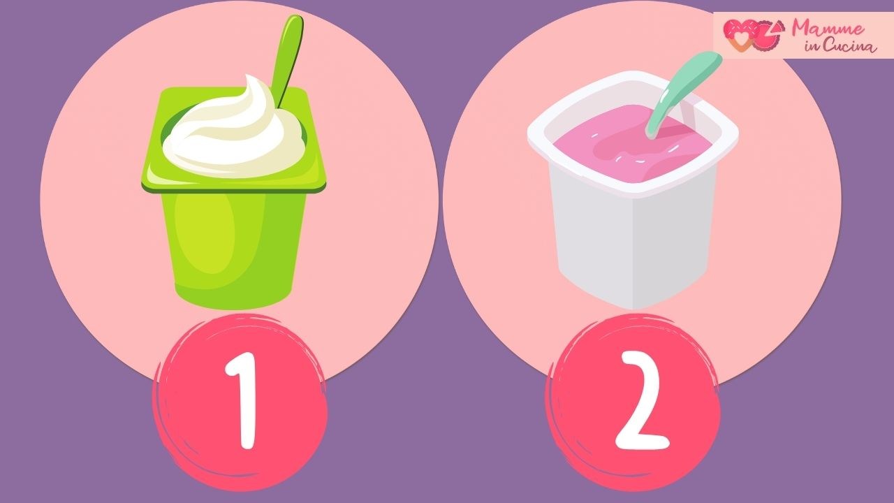 test yogurt