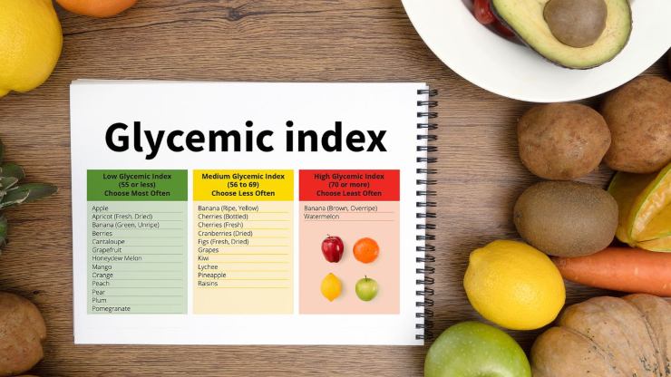 dieta basso indice glicemico