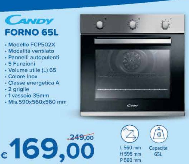 forno Candy